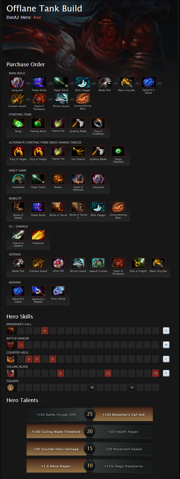 hero guide